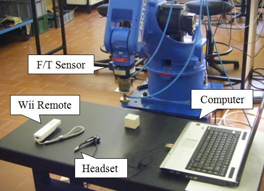 stm32-robot-controller Diagram