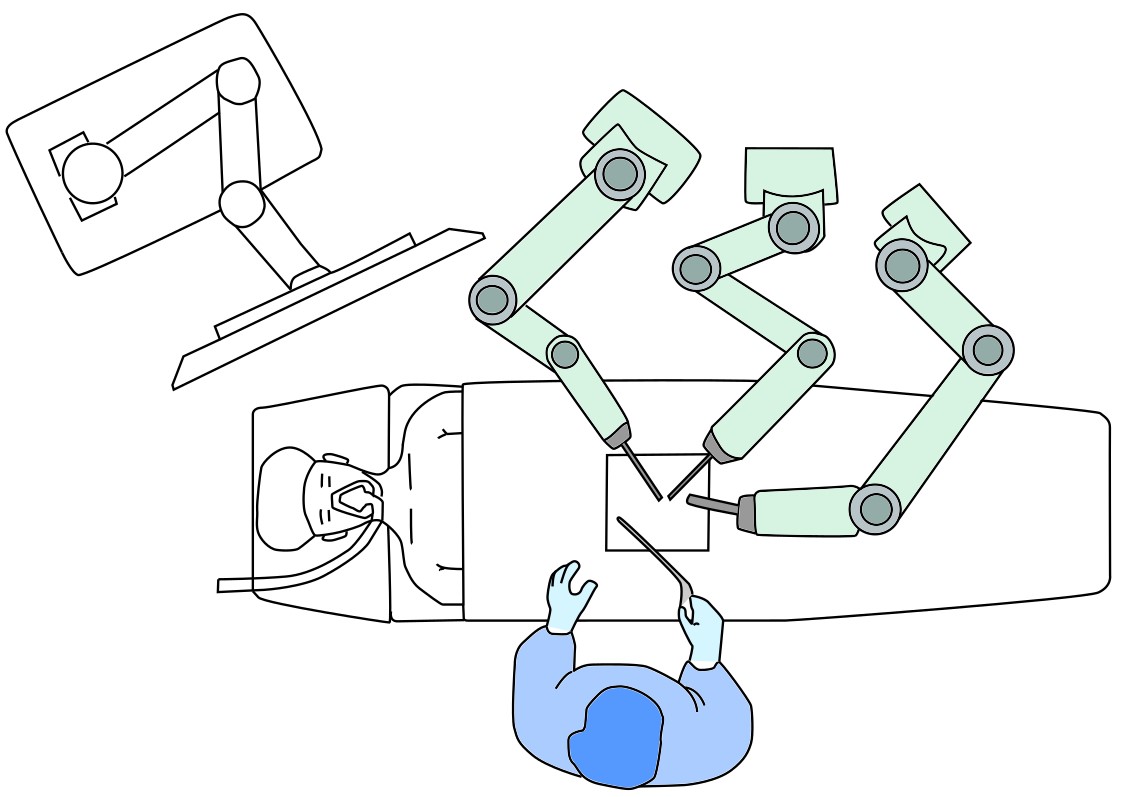 surgical-robot-design Diagram