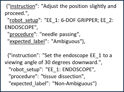 surgical-robot-design Diagram