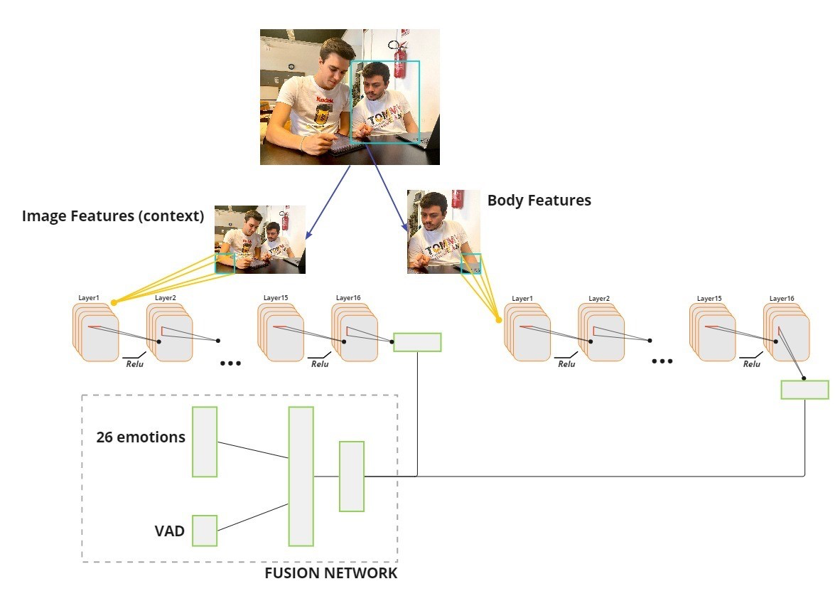 terrain-adaptive-robot Diagram
