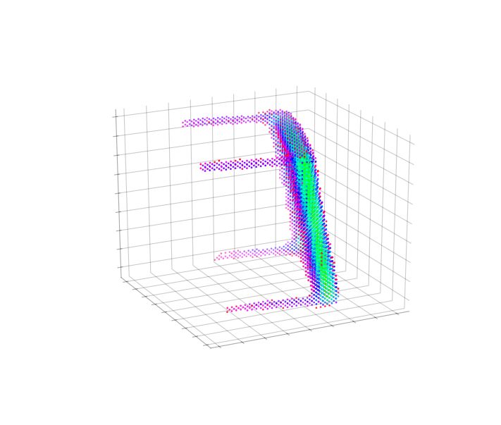 vacuum-gripper-robot Diagram