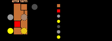 visual-slam-robot Diagram
