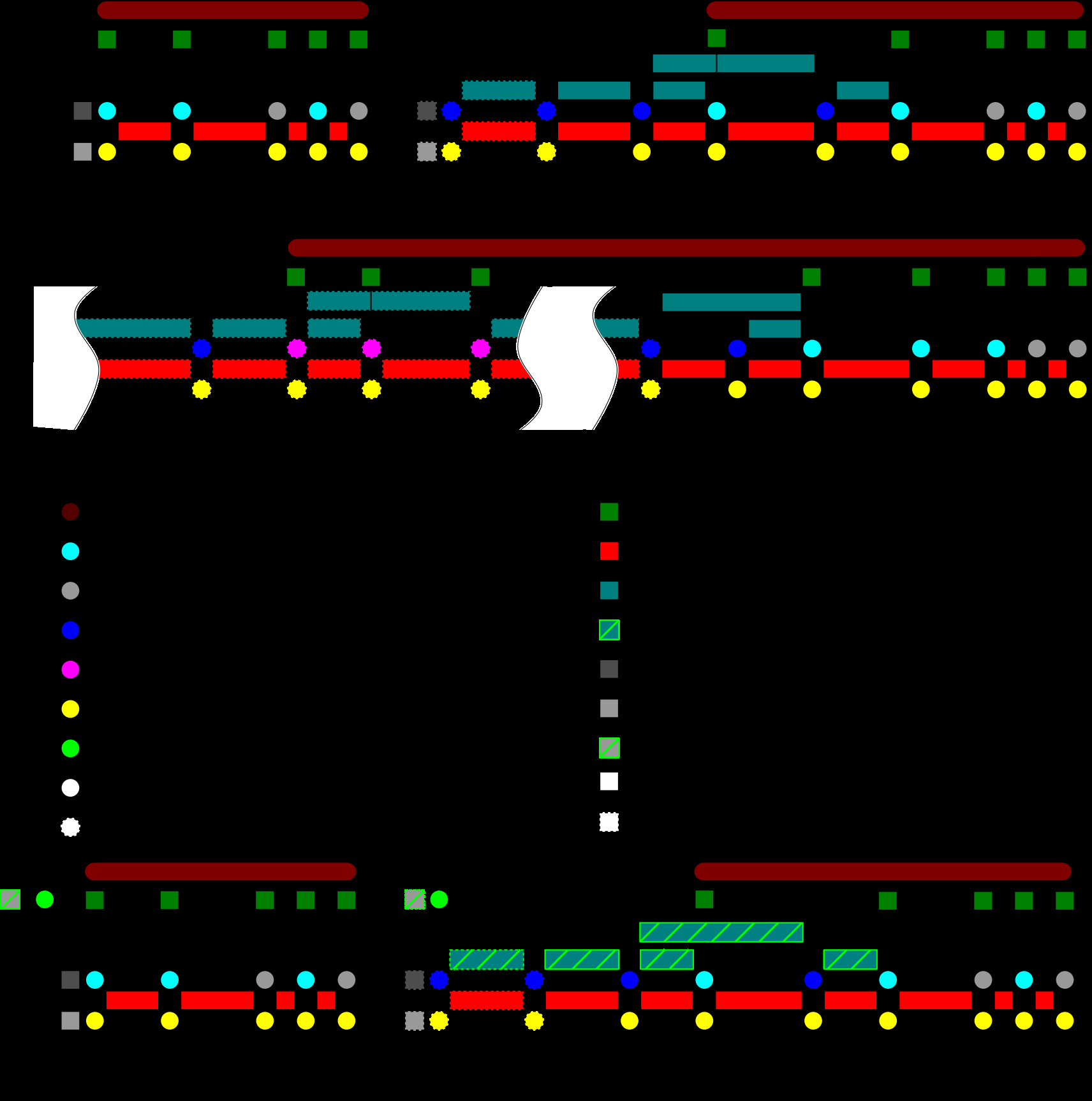 visual-slam-robot Diagram