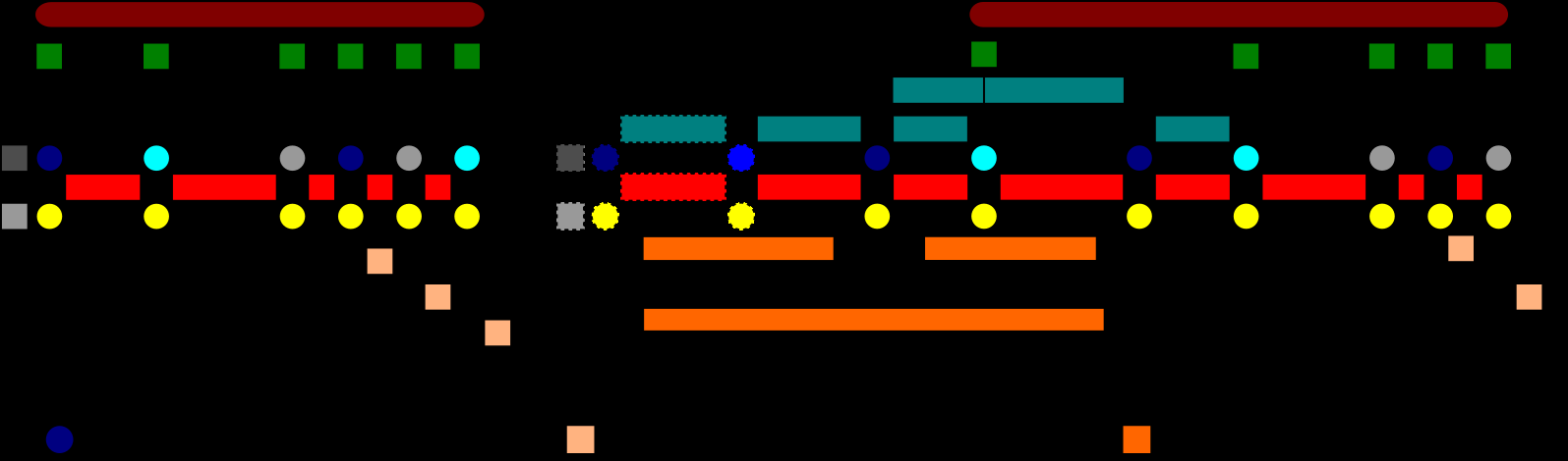 visual-slam-robot Diagram