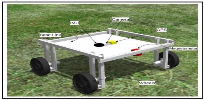 weeding-robot-agriculture Diagram