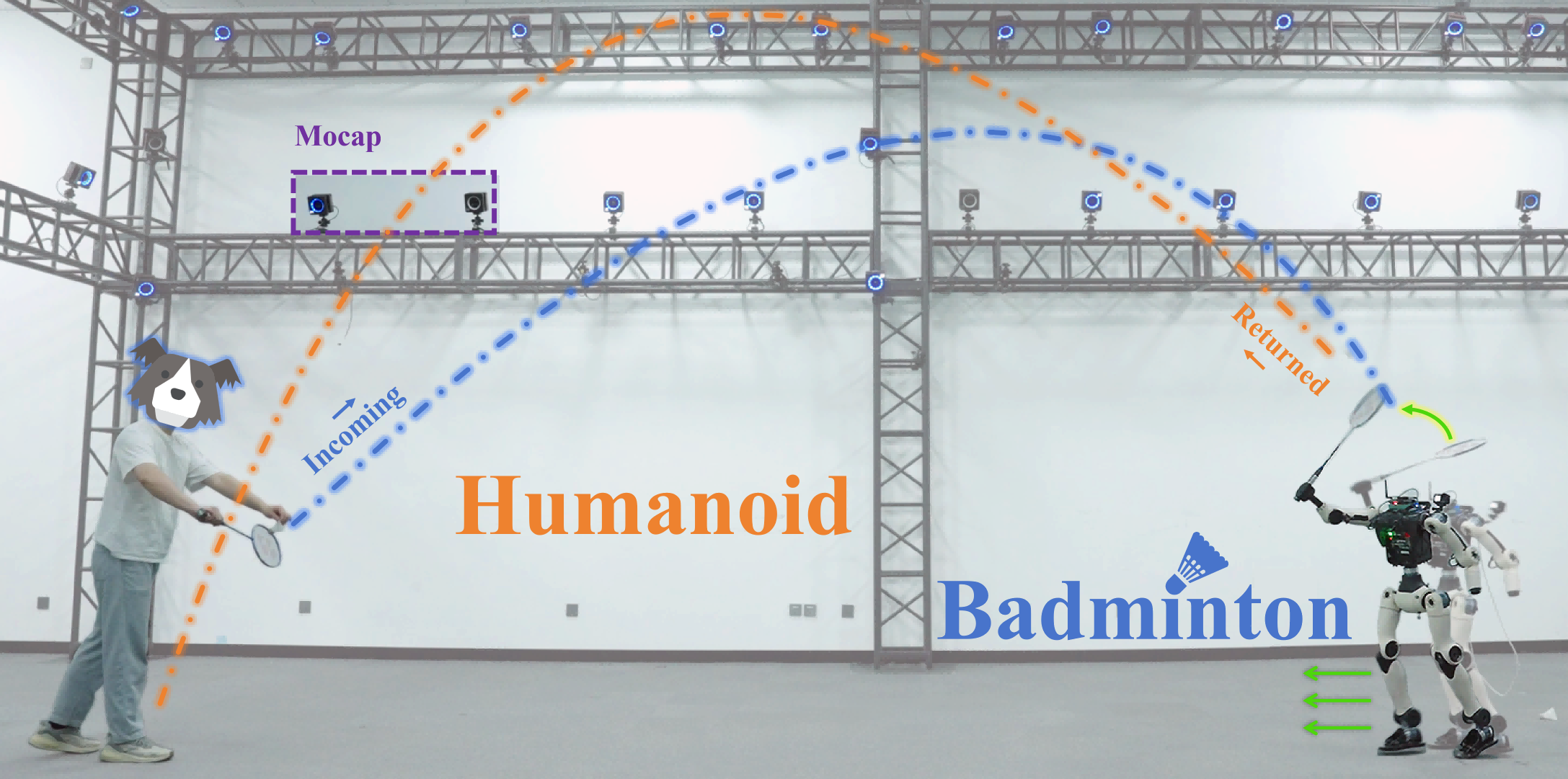 whole-body-control-humanoid Diagram