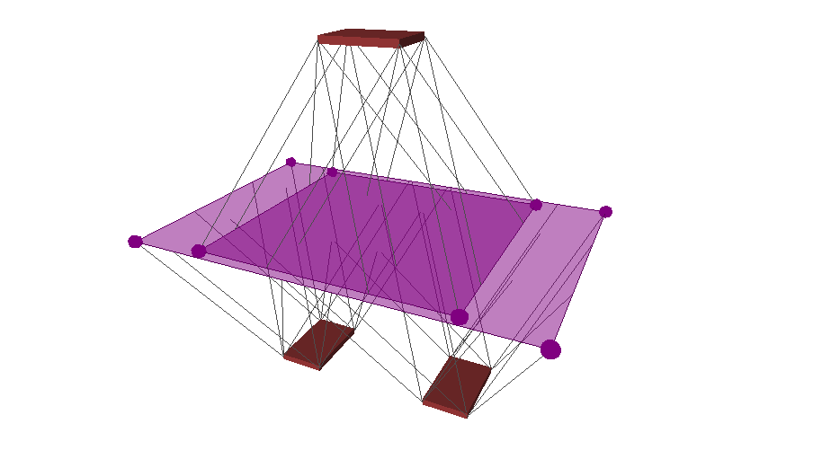 zero-moment-point-zmp Diagram