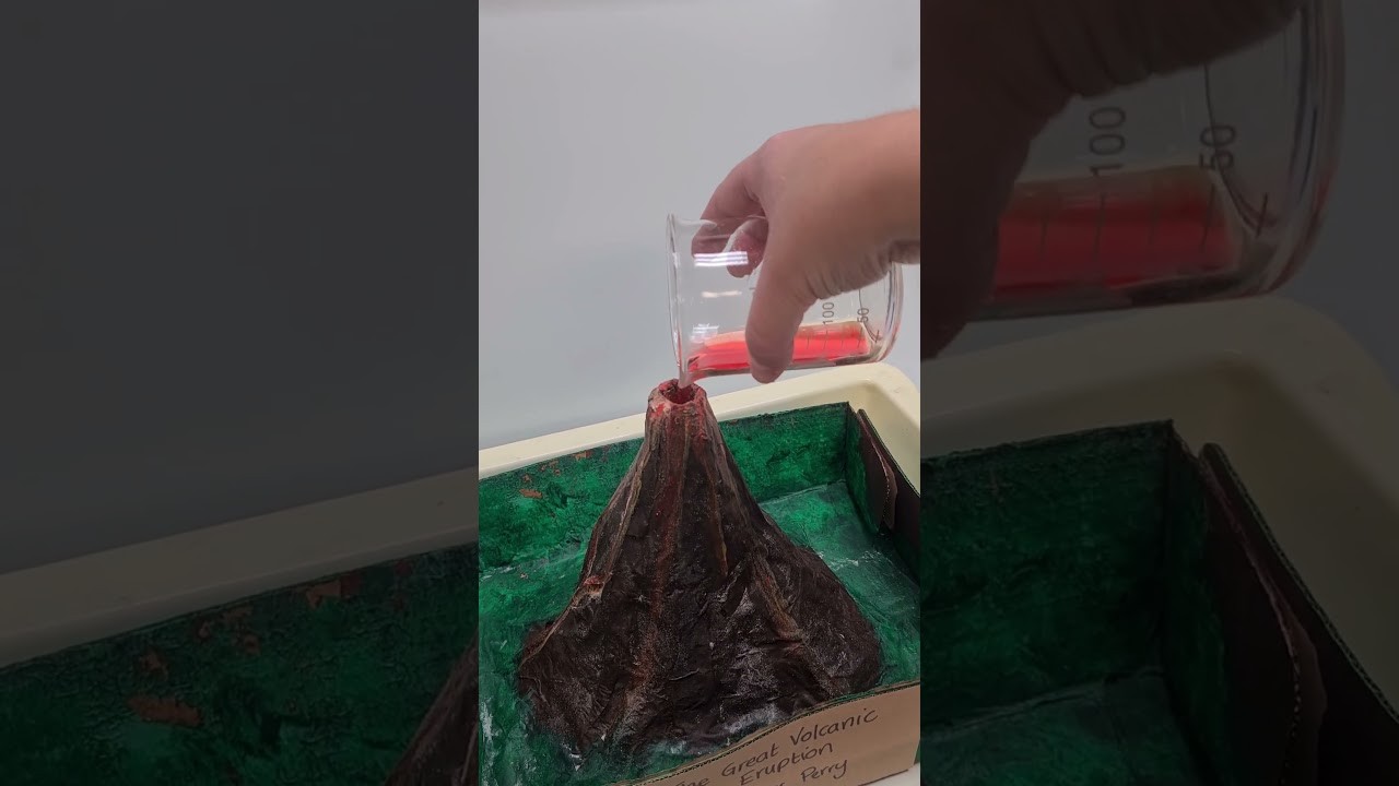 Figure 2: Working Model Setup, Scientific Diagram & Project Prototype for Active Volcano Cinder Cone Ash Cloud Pyroclastic Model