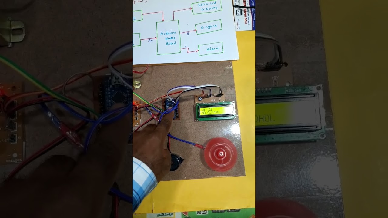 Figure 1: Working Model Setup, Scientific Diagram & Project Prototype for Alcohol Detection And Engine Locking Working Model