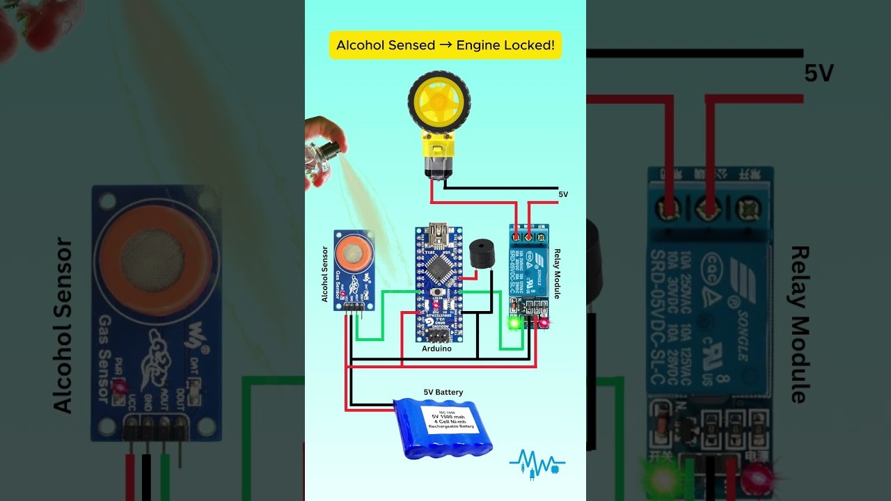 Figure 3: Working Model Setup, Scientific Diagram & Project Prototype for Alcohol Detection And Engine Locking Working Model