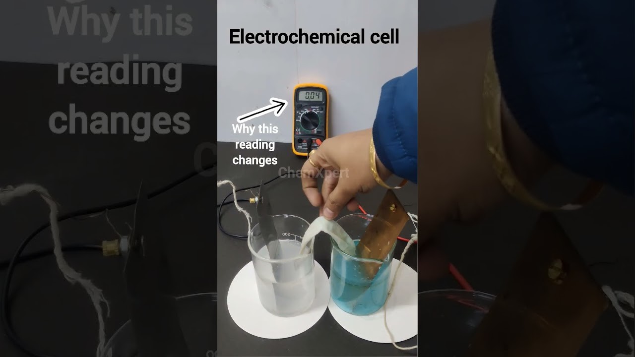 Figure 4: Working Model Setup, Scientific Diagram & Project Prototype for Anodizing Aluminum Dye Absorption Electrochemical Cell