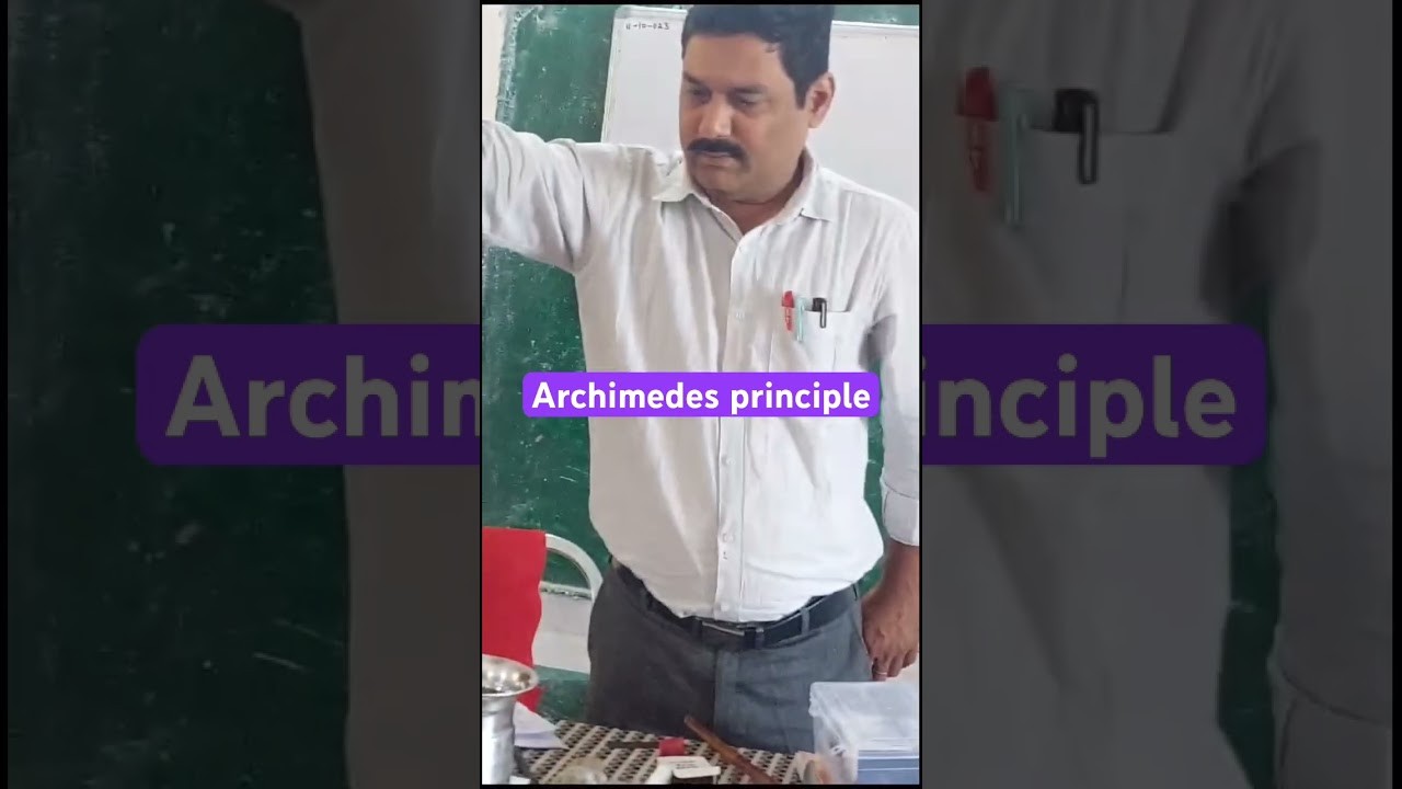 Figure 3: Working Model Setup, Scientific Diagram & Project Prototype for Archimedes Sphere Volume Balance Counterweight Model