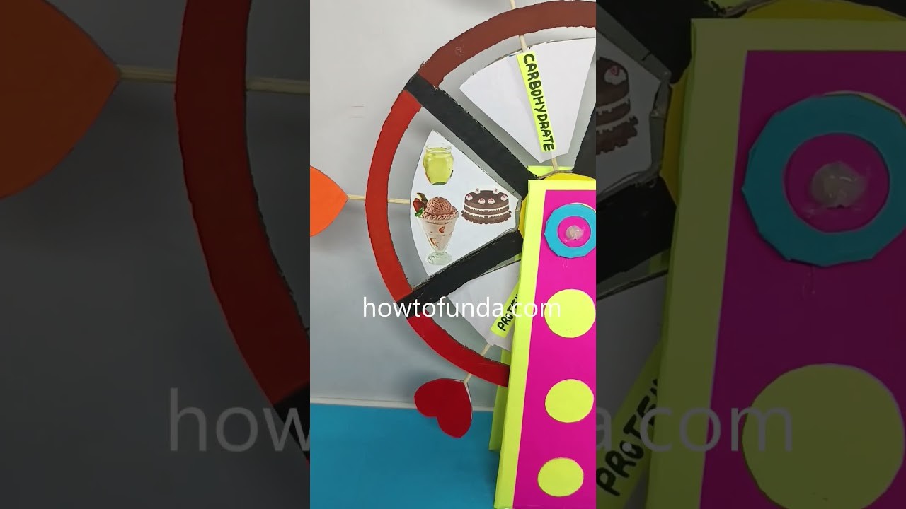 Figure 2: Working Model Setup, Scientific Diagram & Project Prototype for Balanced Diet Working Model Chart With Lights