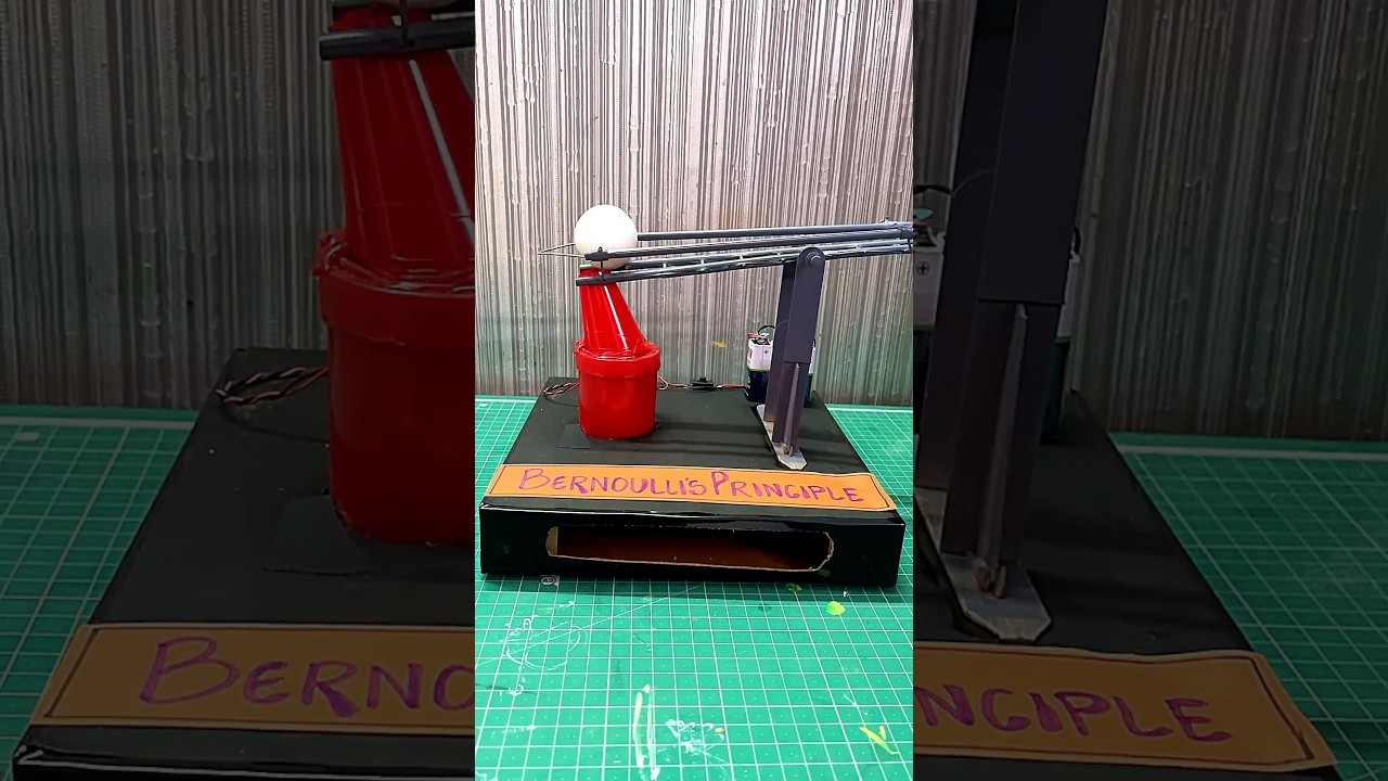 Figure 1: Working Model Setup, Scientific Diagram & Project Prototype for Bernoulli's Principle Working Model