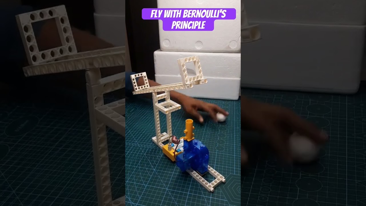 Figure 4: Working Model Setup, Scientific Diagram & Project Prototype for Bernoulli's Principle Working Model