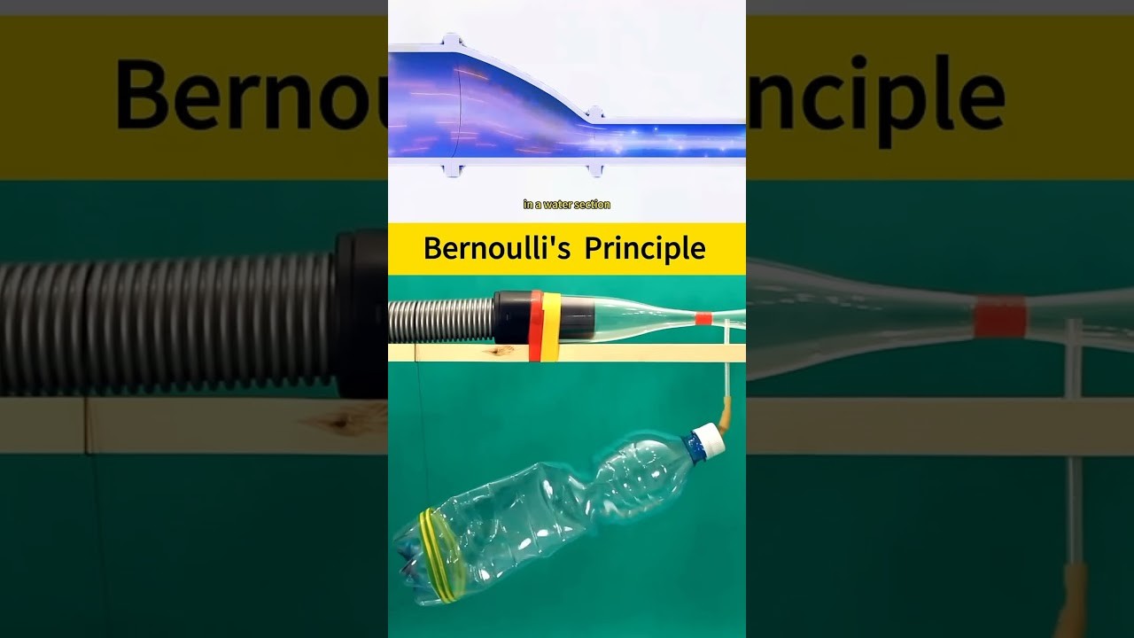 Figure 3: Working Model Setup, Scientific Diagram & Project Prototype for Bernoulli's Theorem Working Model Venturimeter