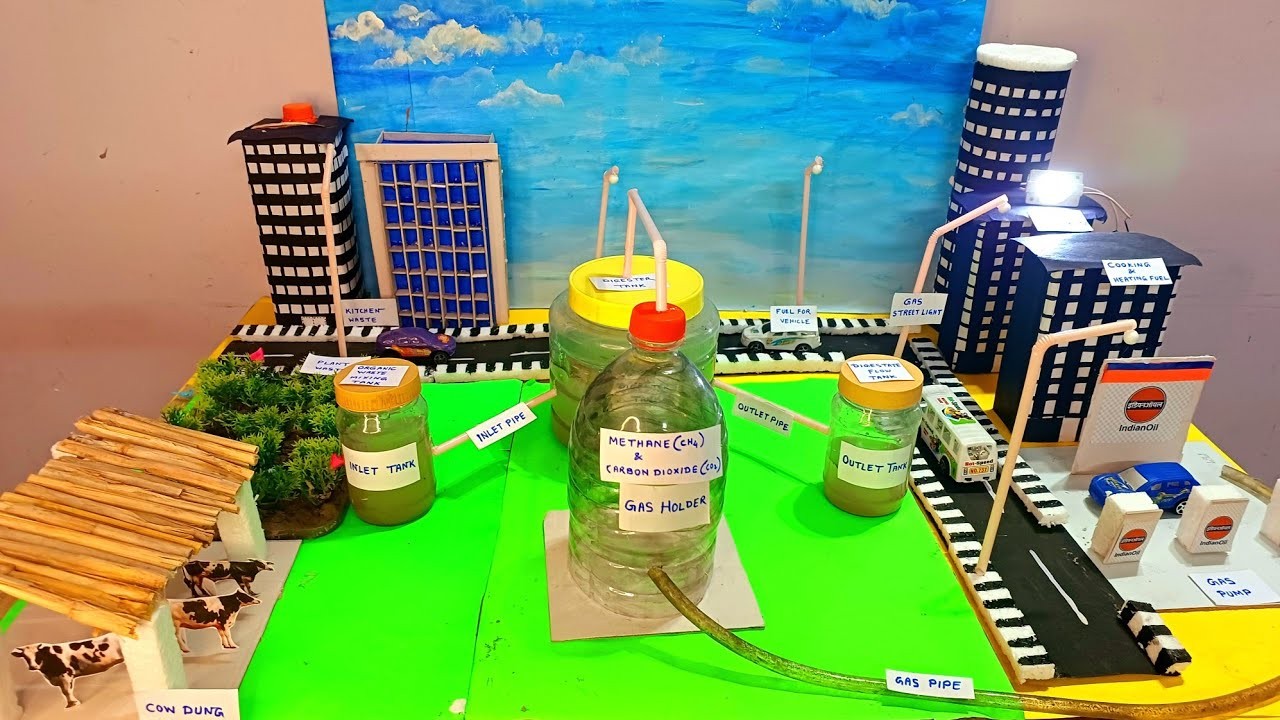 Figure 3: Working Model Setup, Scientific Diagram & Project Prototype for Biogas Scrubber Iron Sponge Hydrogen Sulfide Stripper
