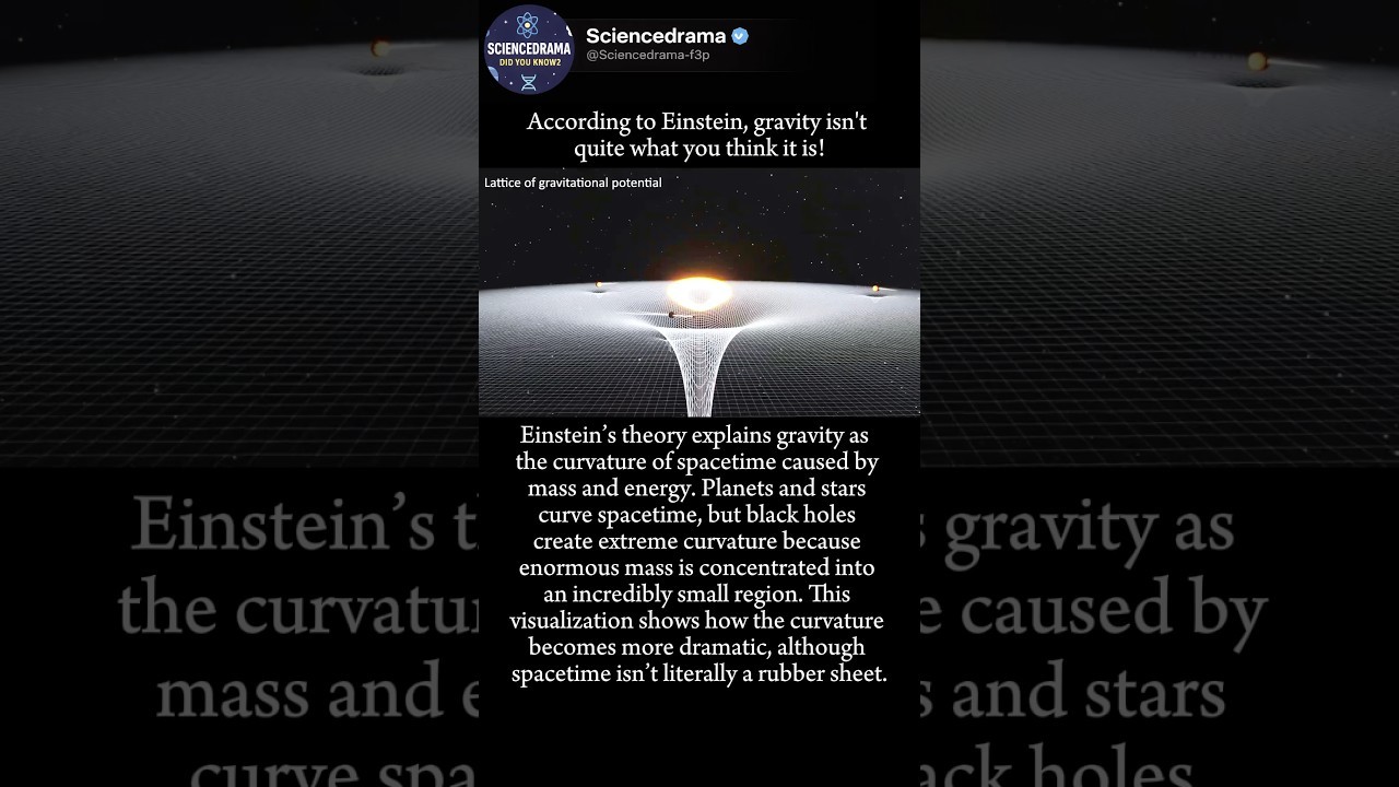 Figure 4: Working Model Setup, Scientific Diagram & Project Prototype for Black Hole Spacetime Curvature Neoprene Rubber Sheet