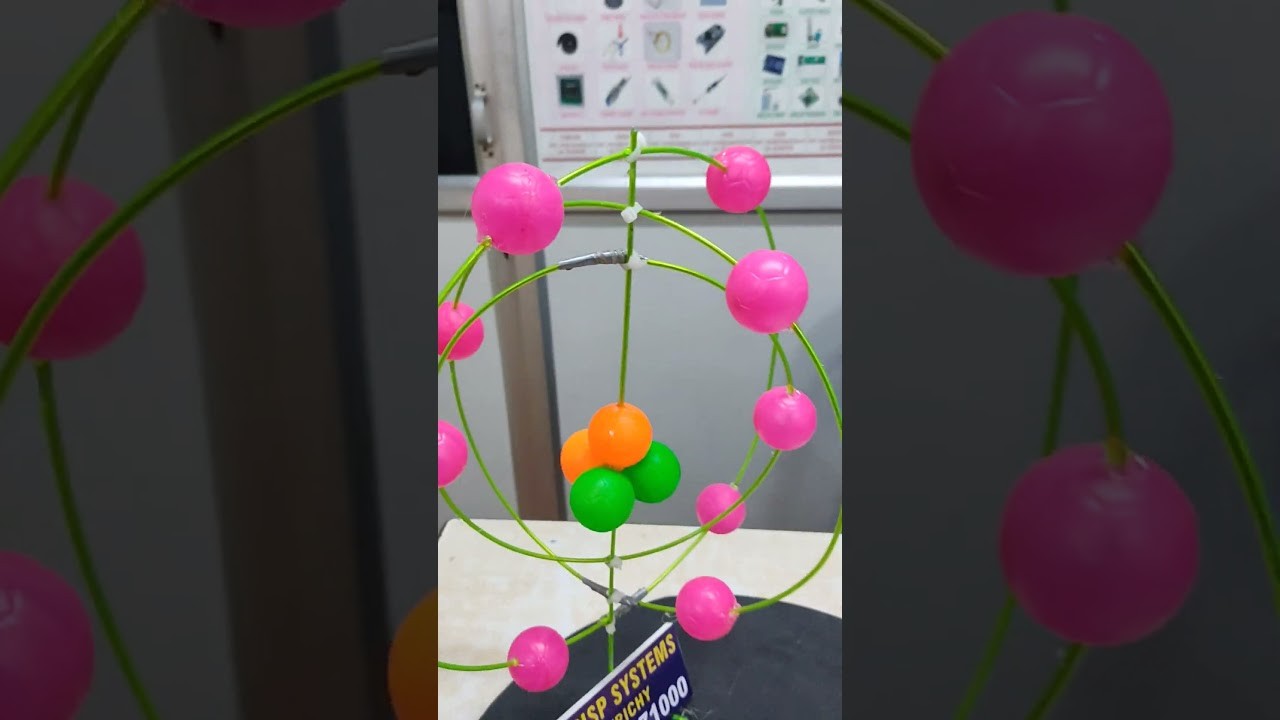 Figure 1: Working Model Setup, Scientific Diagram & Project Prototype for Bohr's Model Of Atom With Revolving Electrons