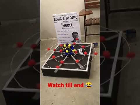Figure 2: Working Model Setup, Scientific Diagram & Project Prototype for Bohr's Model Of Atom With Revolving Electrons