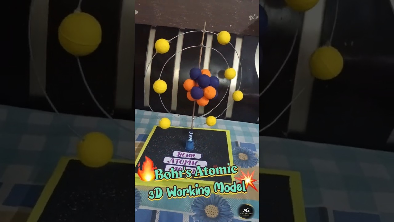 Figure 4: Working Model Setup, Scientific Diagram & Project Prototype for Bohr's Model Of Atom With Revolving Electrons