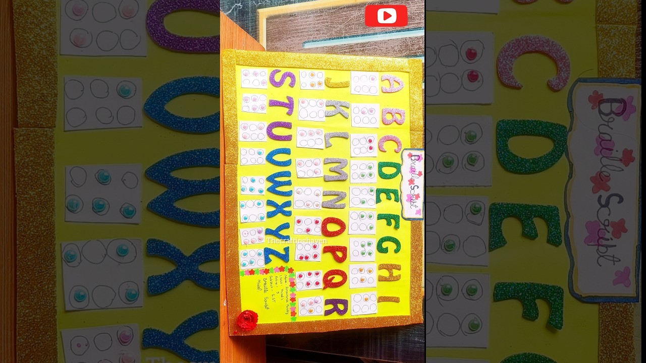 Figure 1: Working Model Setup, Scientific Diagram & Project Prototype for Braille Embosser Solenoid Six Pin Alphabet Punch Model