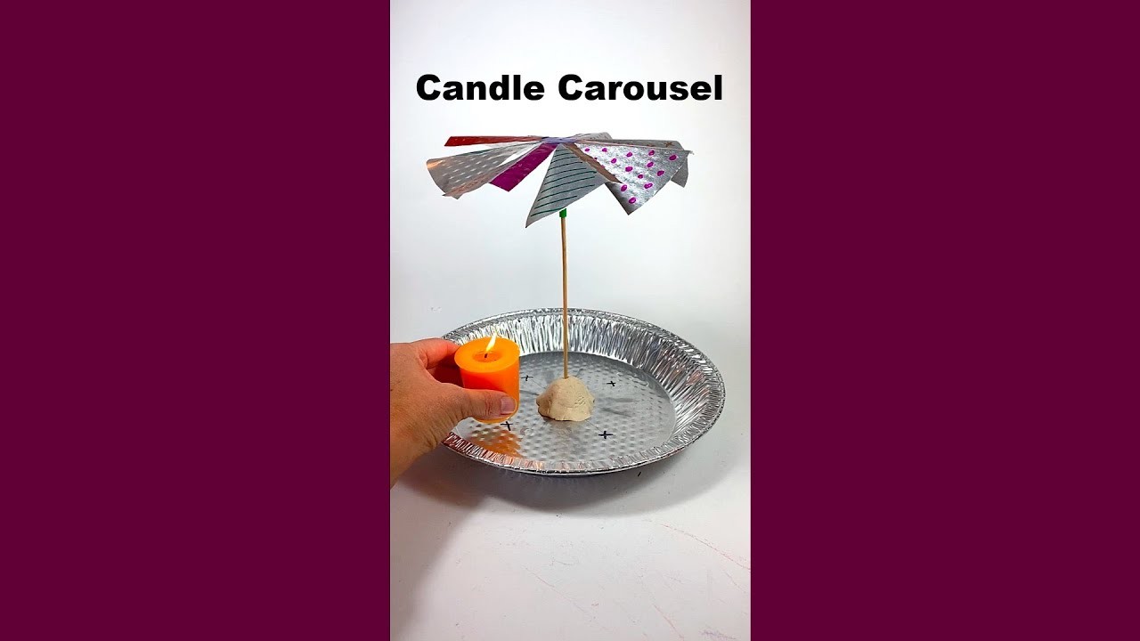 Figure 1: Working Model Setup, Scientific Diagram & Project Prototype for Candle Snuffer Carbon Dioxide Trough Cascade Model