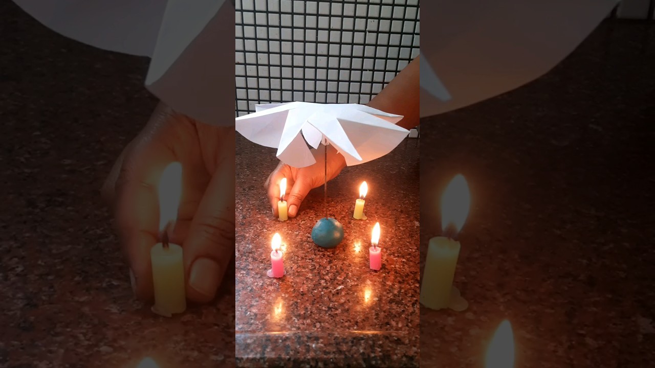 Figure 4: Working Model Setup, Scientific Diagram & Project Prototype for Candle Snuffer Carbon Dioxide Trough Cascade Model