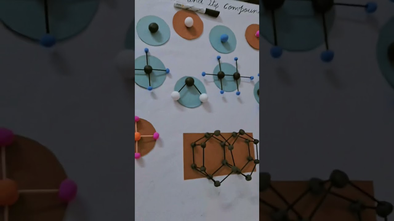 Figure 1: Working Model Setup, Scientific Diagram & Project Prototype for Carbon And Its Compounds Working Model Allotropes