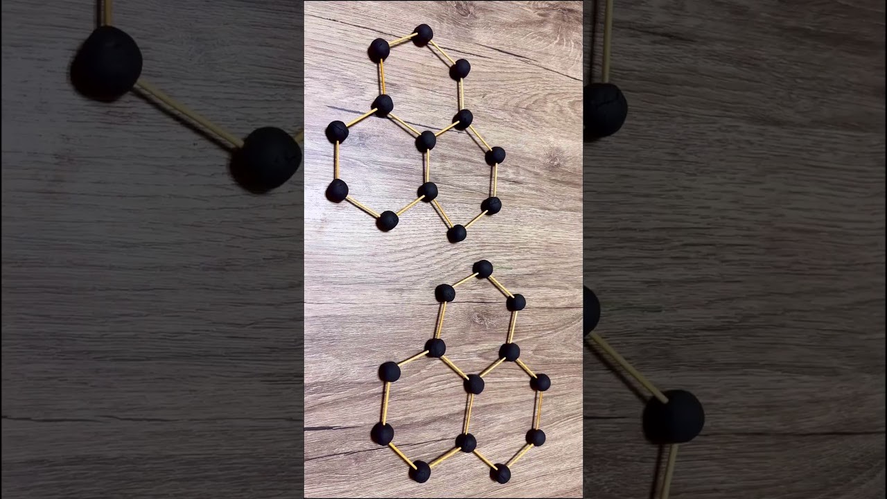 Figure 3: Working Model Setup, Scientific Diagram & Project Prototype for Carbon And Its Compounds Working Model Allotropes