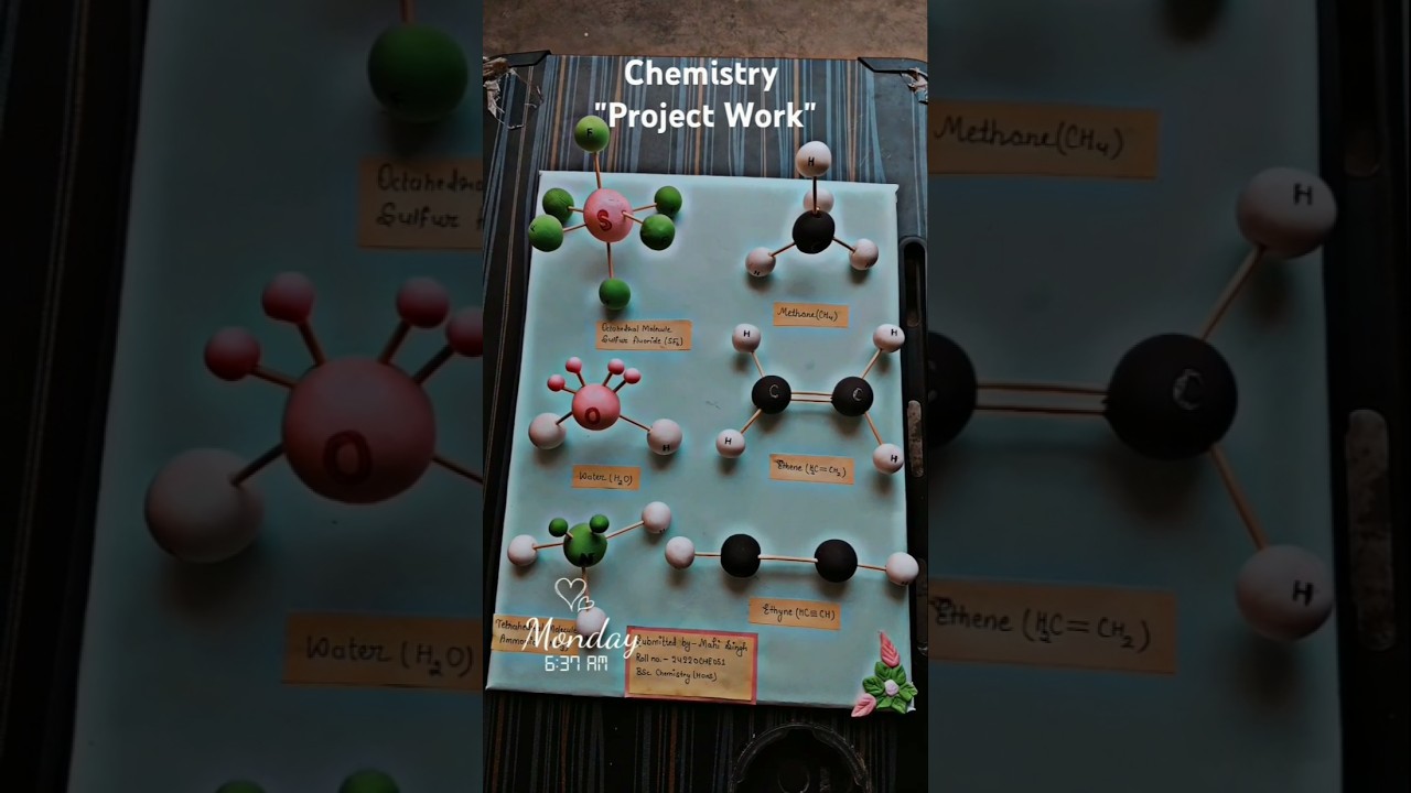Figure 4: Working Model Setup, Scientific Diagram & Project Prototype for Carbon And Its Compounds Working Model Allotropes