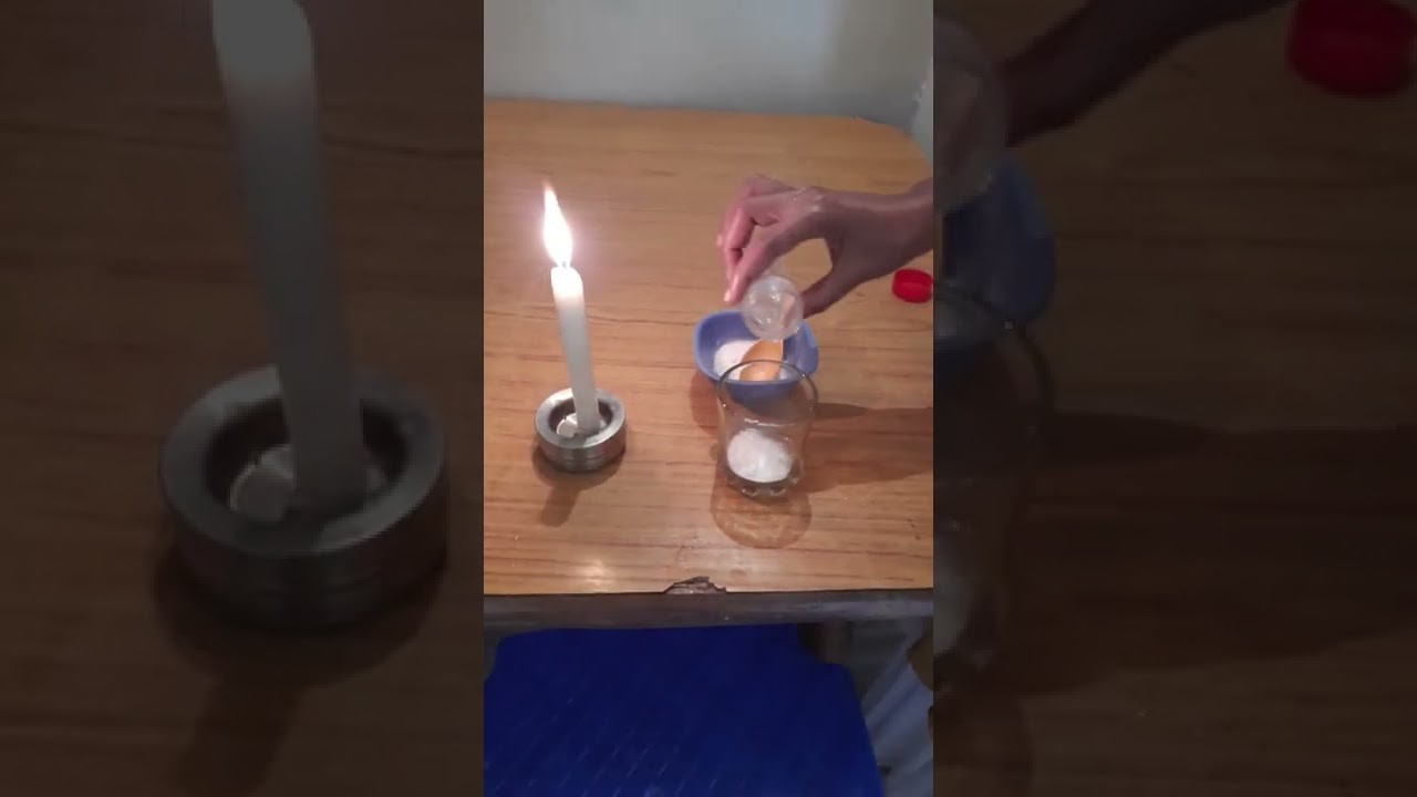 Figure 1: Working Model Setup, Scientific Diagram & Project Prototype for Carbon Dioxide Fire Extinguisher Baking Soda Vinegar Model