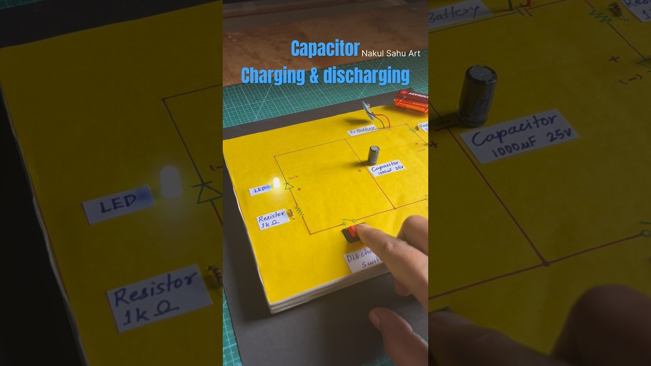 Figure 3: Working Model Setup, Scientific Diagram & Project Prototype for Charging And Discharging Of Capacitor Working Model