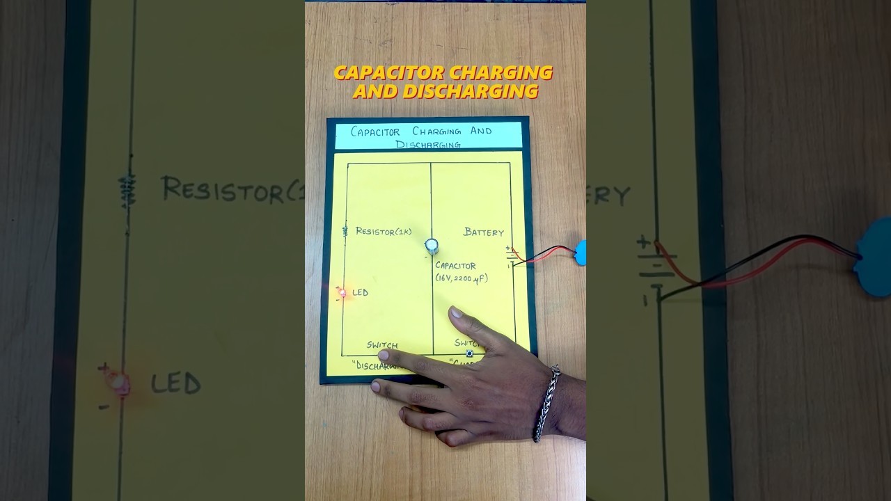 Figure 4: Working Model Setup, Scientific Diagram & Project Prototype for Charging And Discharging Of Capacitor Working Model