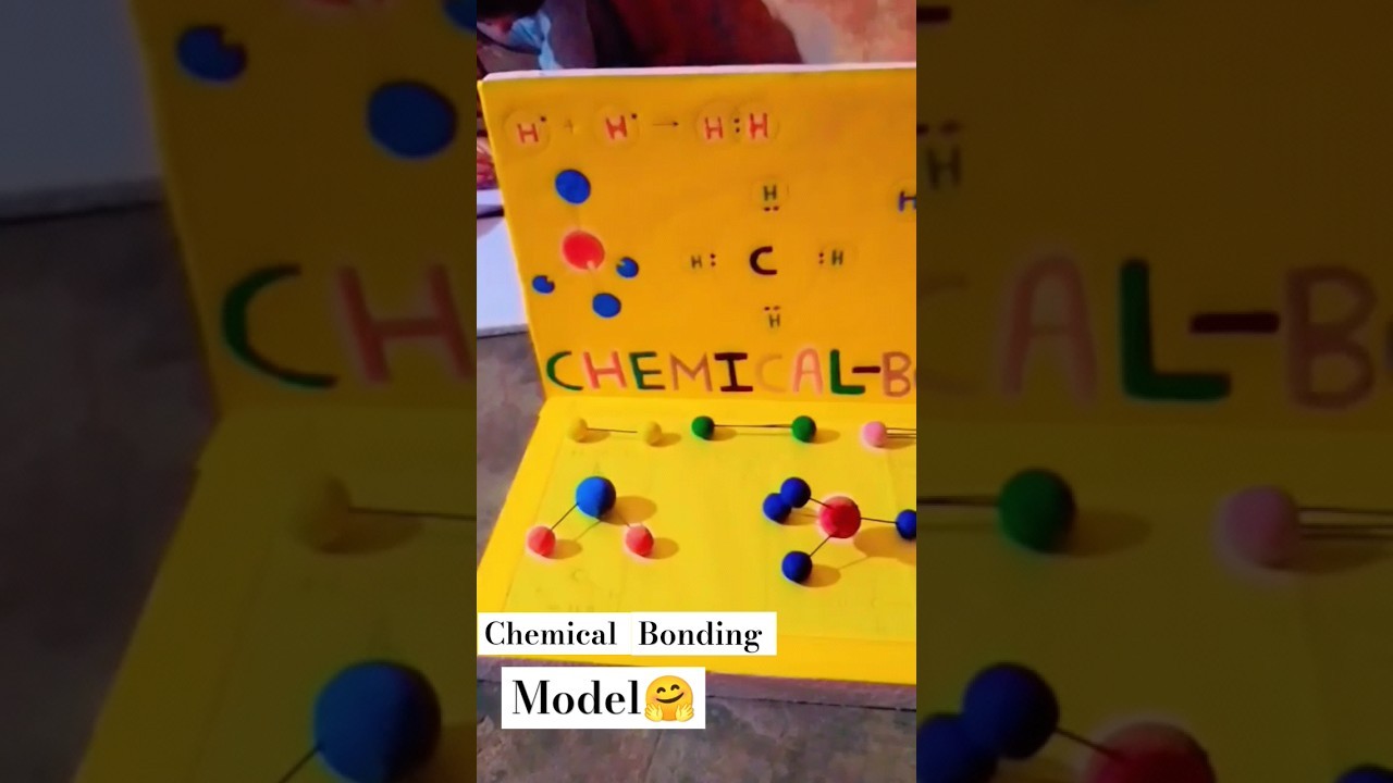 Figure 1: Working Model Setup, Scientific Diagram & Project Prototype for Chemical Bonding Working Model Ionic And Covalent