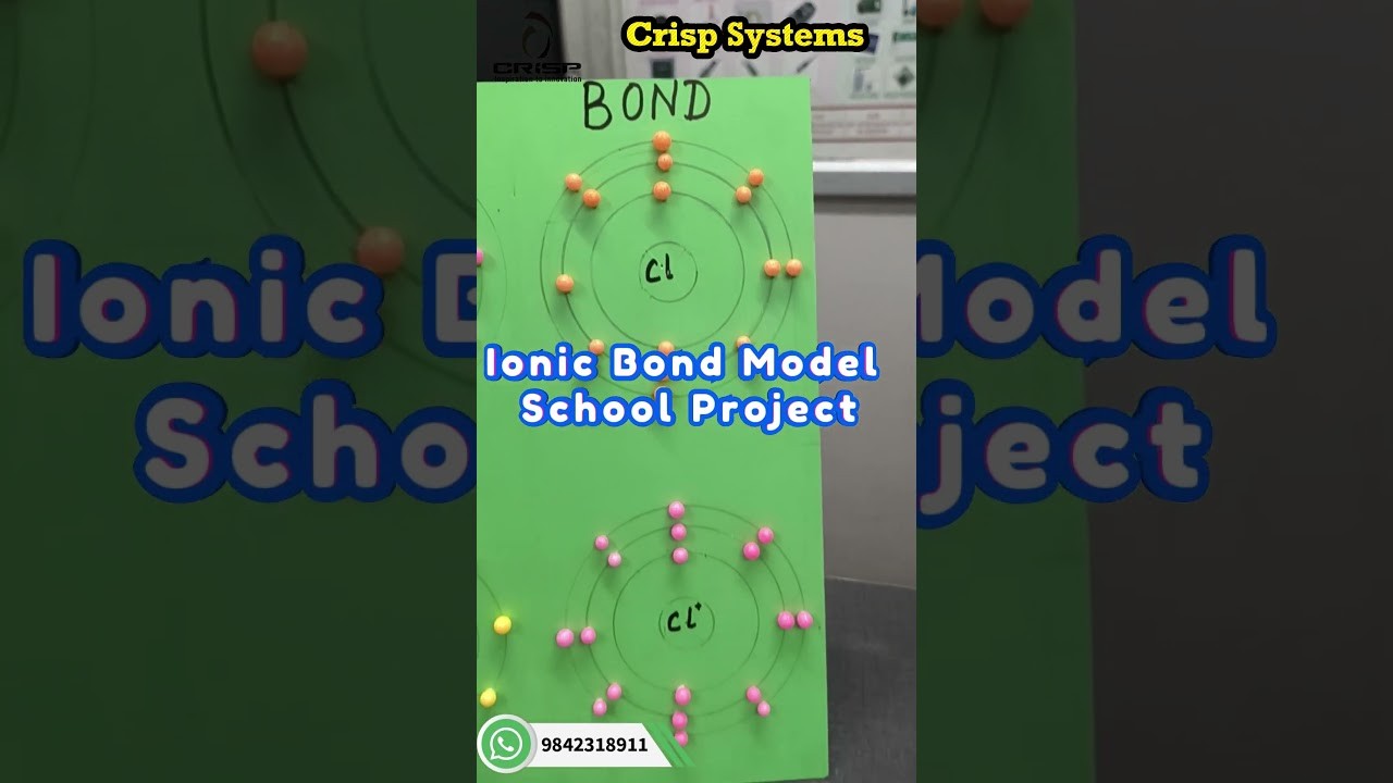 Figure 4: Working Model Setup, Scientific Diagram & Project Prototype for Chemical Bonding Working Model Ionic And Covalent