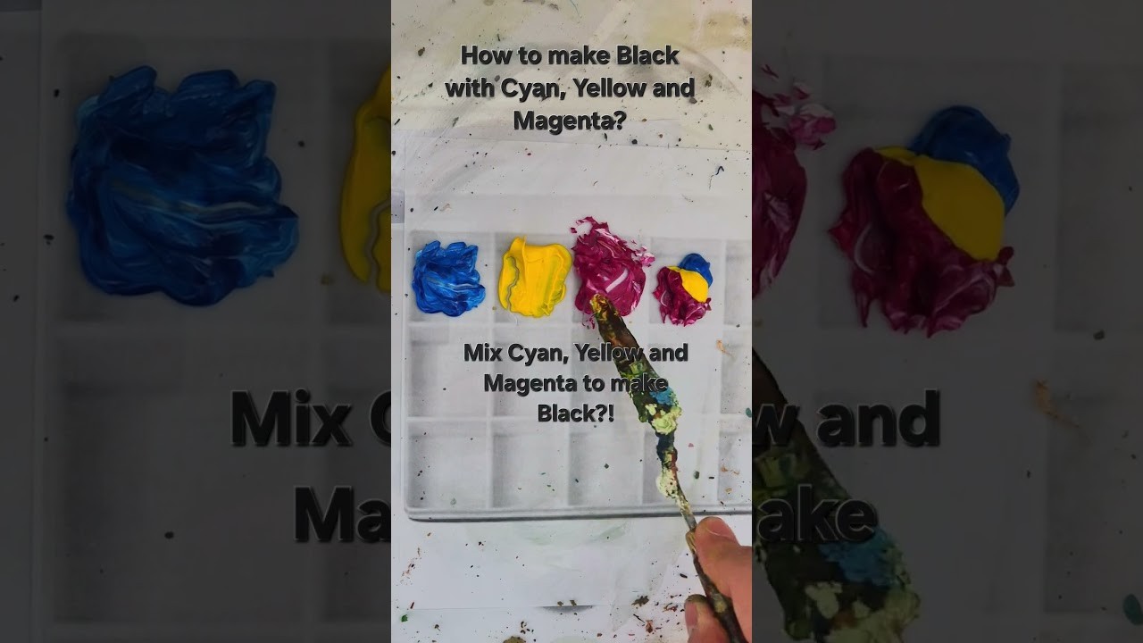 Figure 1: Working Model Setup, Scientific Diagram & Project Prototype for Cmyk Subtractive Color Filter Transparency Layer Rig
