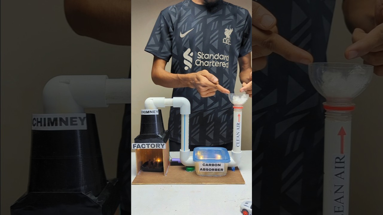 Figure 1: Working Model Setup, Scientific Diagram & Project Prototype for Co2 Absorber Working Model For Factories