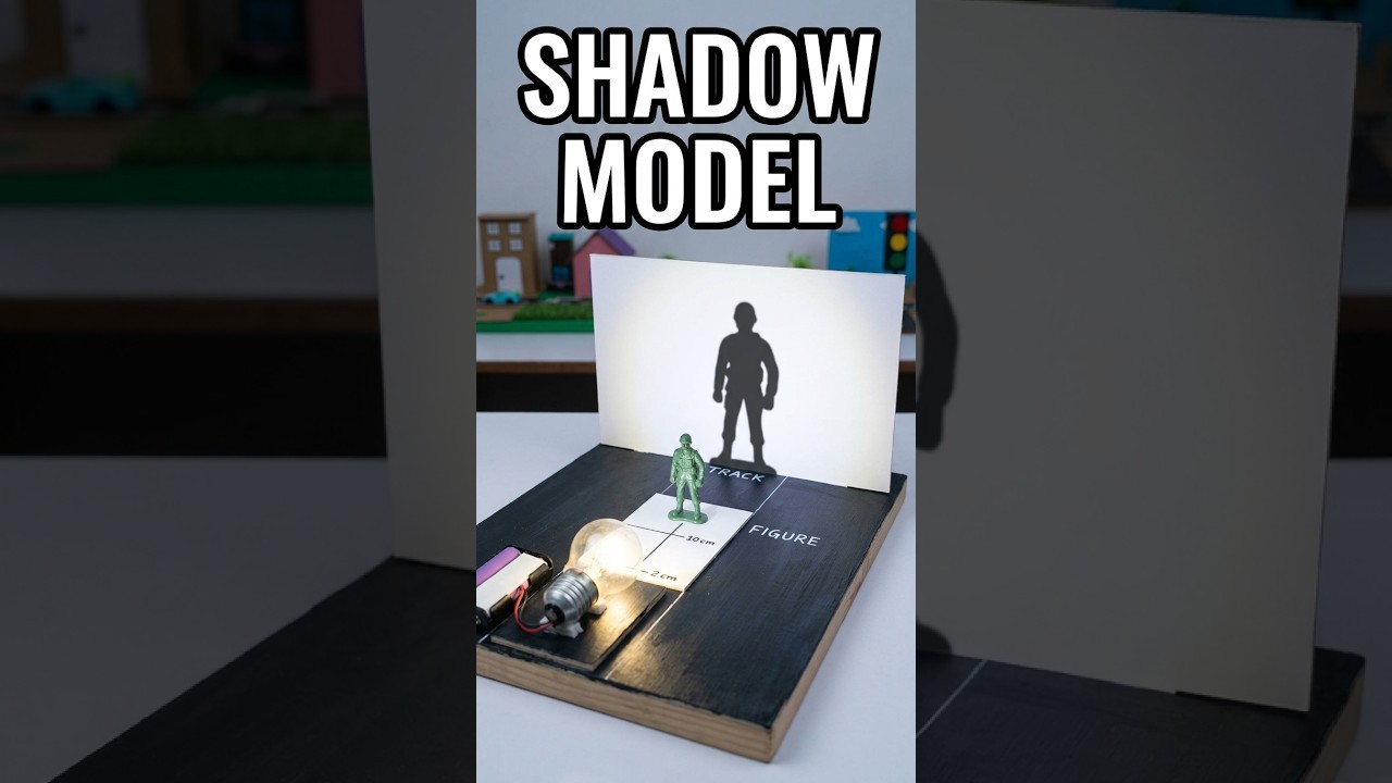Figure 2: Working Model Setup, Scientific Diagram & Project Prototype for Color Shadow Trichromatic Red Green Blue Lamp Rig