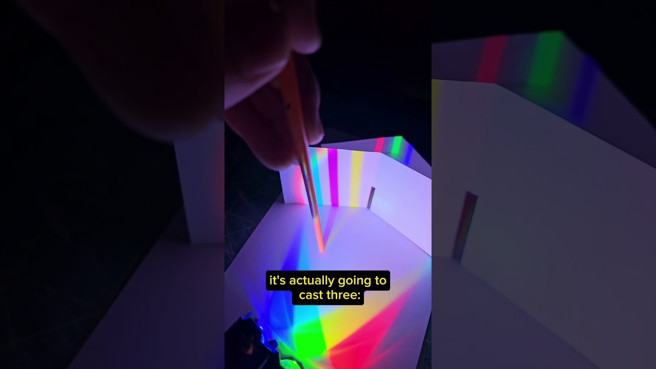 Figure 4: Working Model Setup, Scientific Diagram & Project Prototype for Color Shadow Trichromatic Red Green Blue Lamp Rig