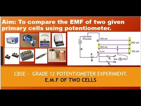 Figure 3: Working Model Setup, Scientific Diagram & Project Prototype for Comparison Of Emf Of Two Cells Using Potentiometer