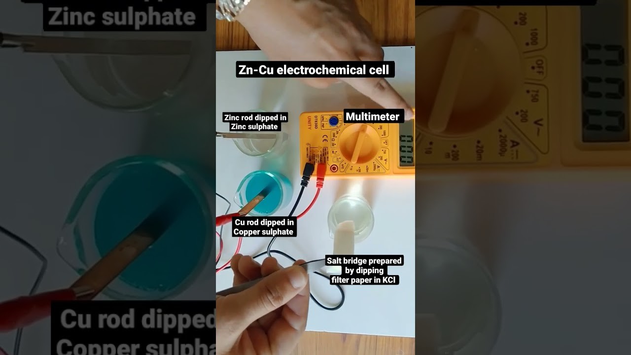 Figure 1: Working Model Setup, Scientific Diagram & Project Prototype for Concentration Cell Copper Electrode Electrolyte Ratio Model