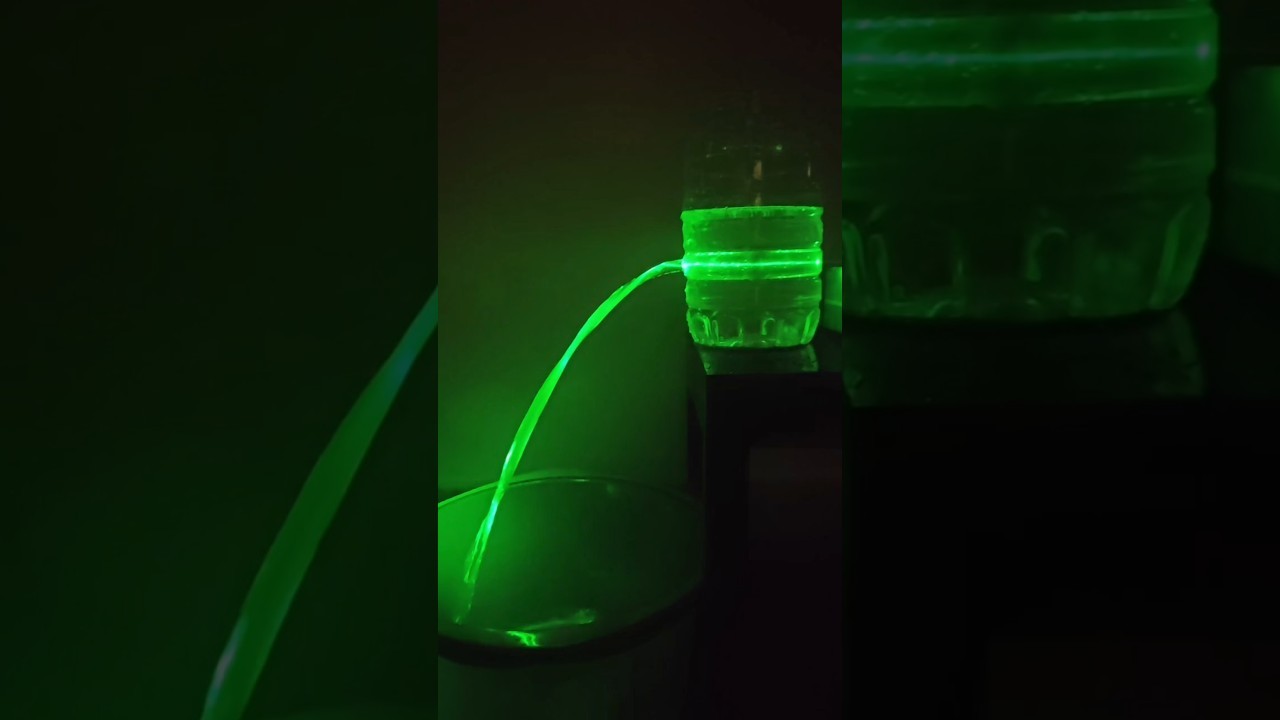 Figure 1: Working Model Setup, Scientific Diagram & Project Prototype for Conic Sections Laser Pointer Intersecting Water Fog Cone