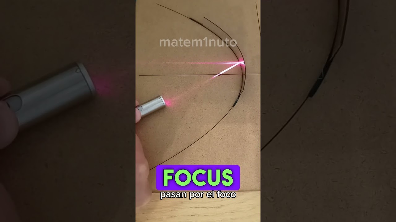 Figure 2: Working Model Setup, Scientific Diagram & Project Prototype for Conic Sections Laser Pointer Intersecting Water Fog Cone