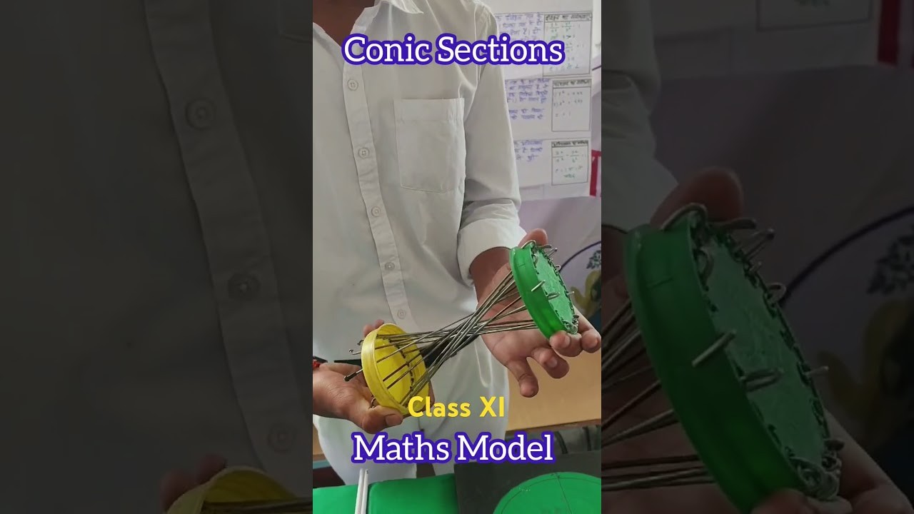Figure 3: Working Model Setup, Scientific Diagram & Project Prototype for Conic Sections Laser Pointer Intersecting Water Fog Cone