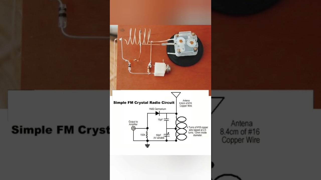 Figure 2: Working Model Setup, Scientific Diagram & Project Prototype for Crystal Radio Set Germanium Diode Tank Circuit Model