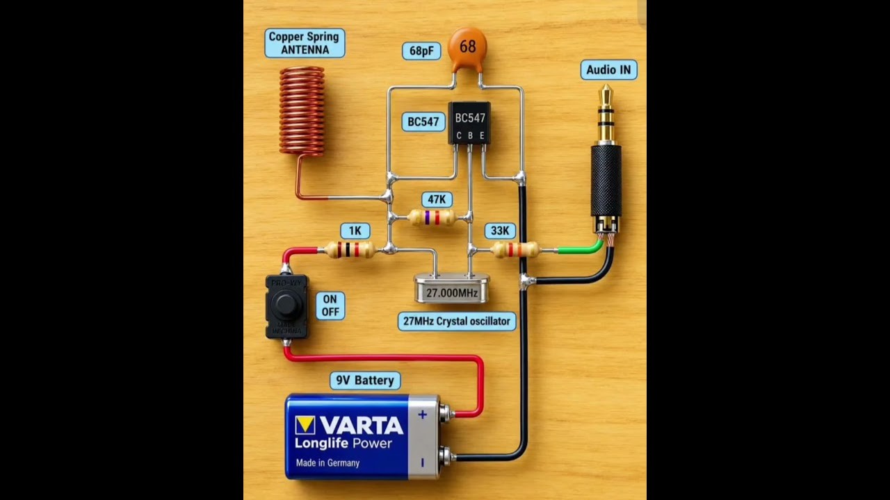 Figure 4: Working Model Setup, Scientific Diagram & Project Prototype for Crystal Radio Set Germanium Diode Tank Circuit Model