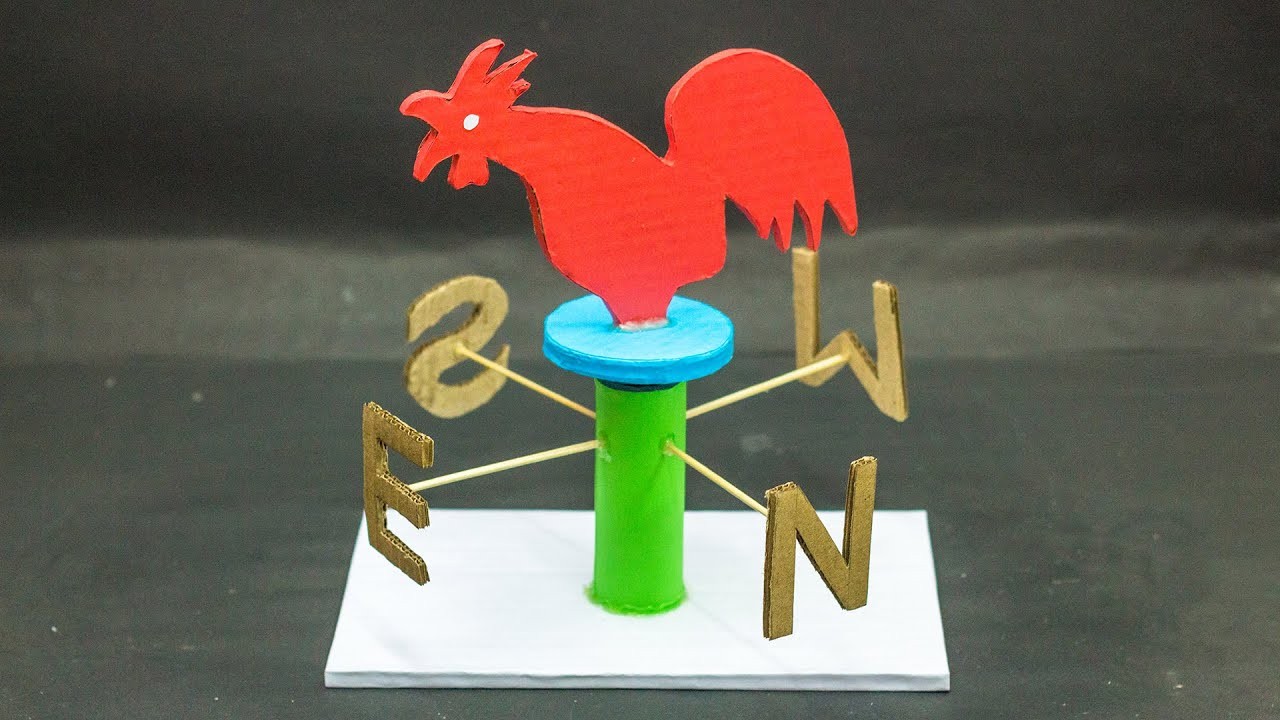 Figure 3: Working Model Setup, Scientific Diagram & Project Prototype for Cup Anemometer And Wind Vane Weather Cock Model