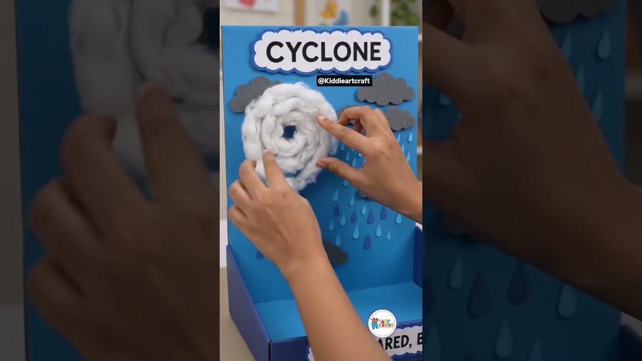 Figure 3: Working Model Setup, Scientific Diagram & Project Prototype for Cyclone Formation Coriolis Whirlpool Water Tornado