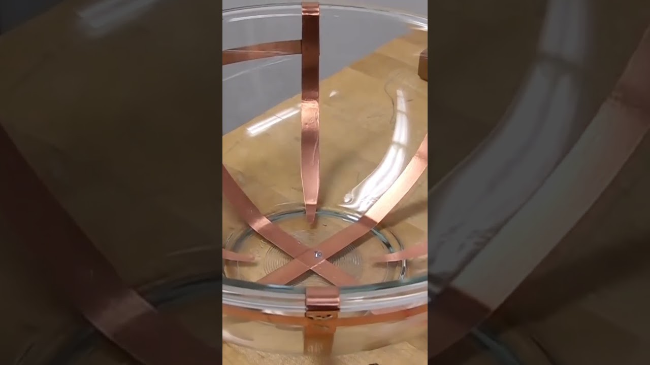 Figure 4: Working Model Setup, Scientific Diagram & Project Prototype for Cyclotrons Working Model Simulation Physics